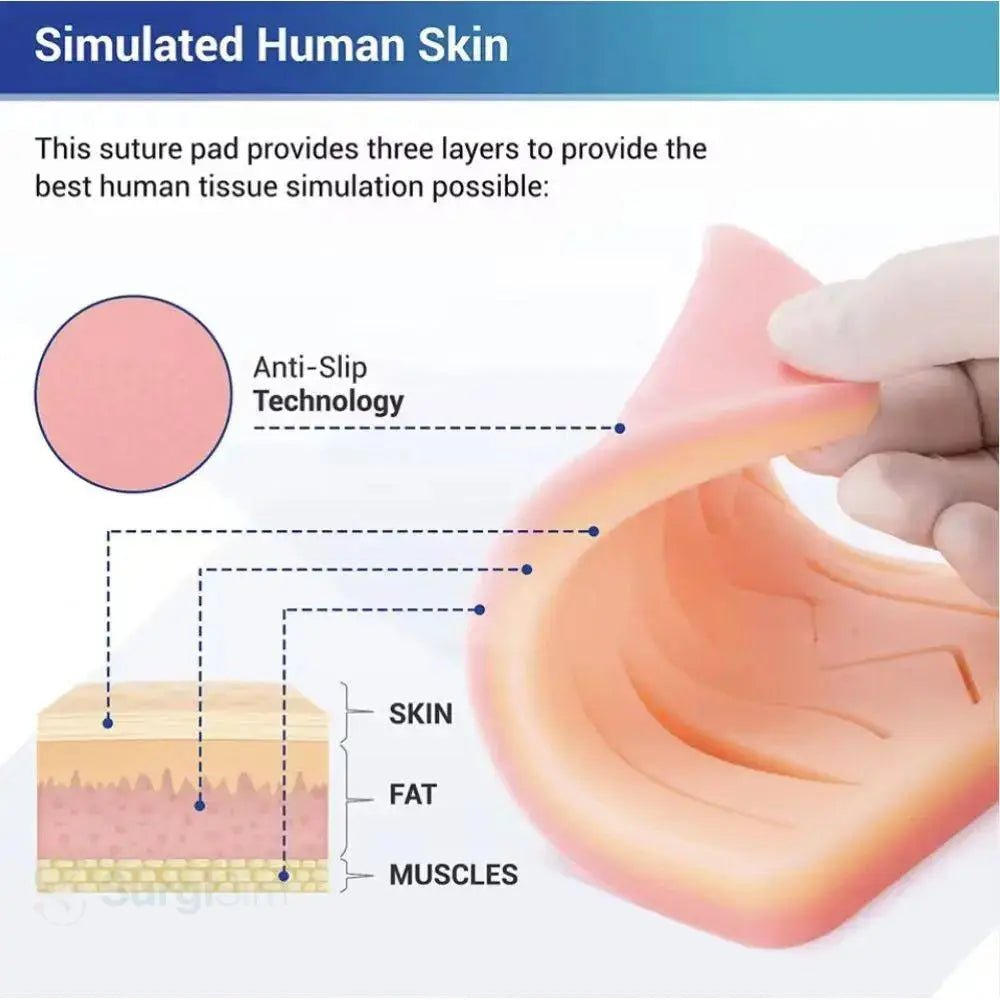 Medical suturing kit for advanced training close-up