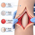 Hand suturing training model close-up
