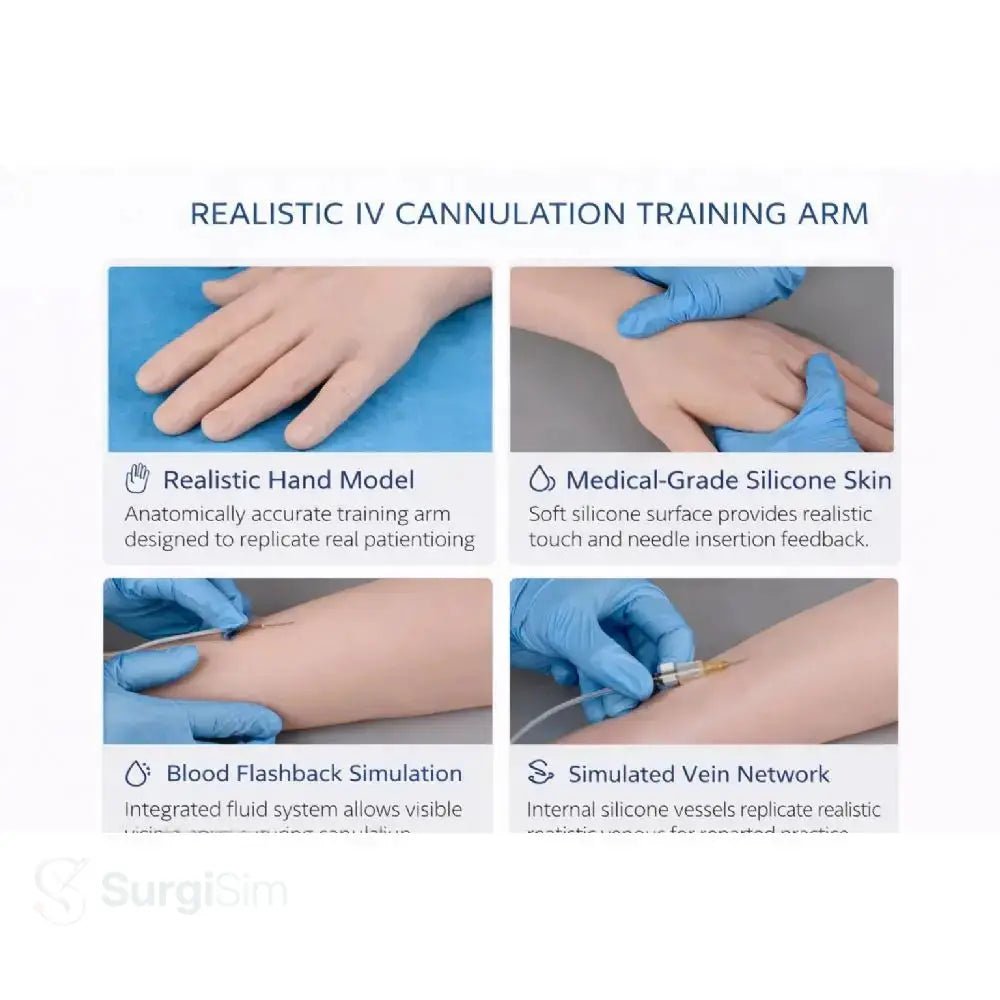 Cannulation training arm